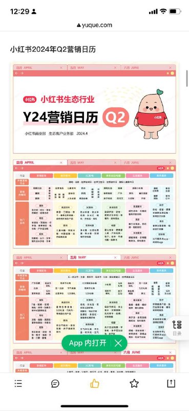▪️最全的关于 小红书 的 知识库想做 自媒体 一定要看看，很全很深入，包括各种技巧、数据分析、行业报告、违禁词清单等～