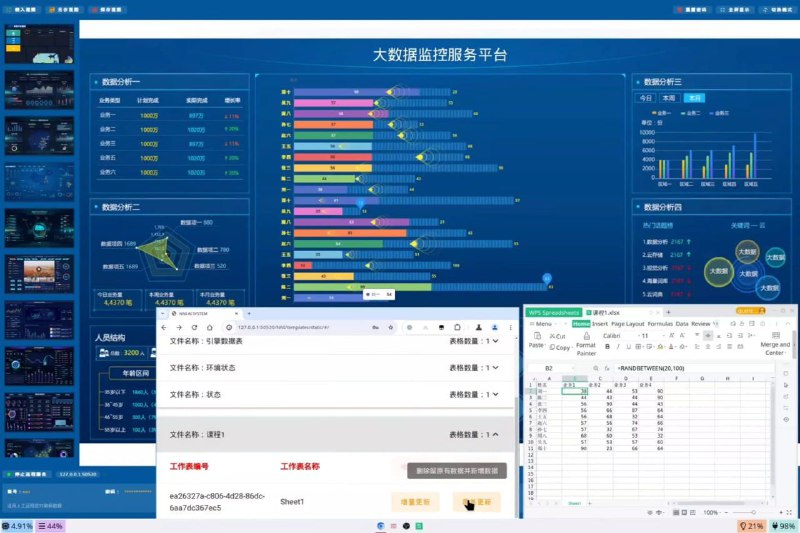 ▪️ ViBoard开源大数据 可视化 软件，像制作 PPT 一样设计、传播和显示 数据大屏 ，同时支持跨平台操作和远程数据更新功能👉链接： 