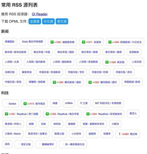 ▪️一些 RSS 订阅源 分享～