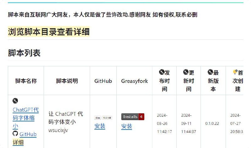 ▪️ 浏览器脚本合集仓库UserScripts ，浏览器 油猴 脚本 合集整合仓库，提供了多种实用的 浏览器脚本 ，涵盖网页美化、功能增强、广告屏蔽等🏷标签：#github #脚本 #油猴脚本👉链接： 