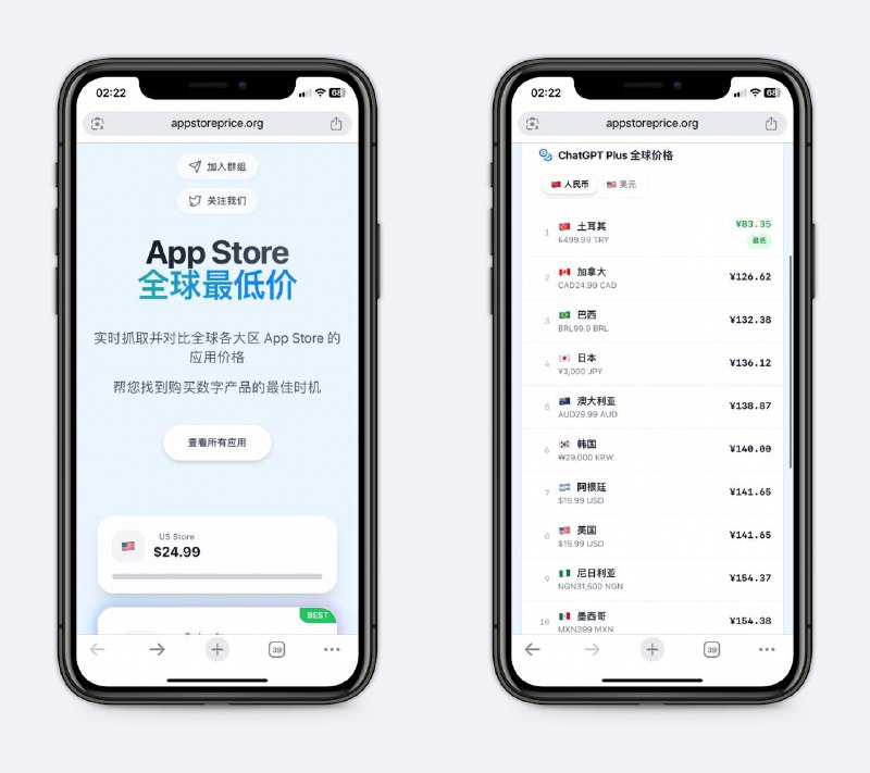 App Store比价神器包括了很多常用软件，看哪个区订阅价格最便宜，要不要做云土耳其人～